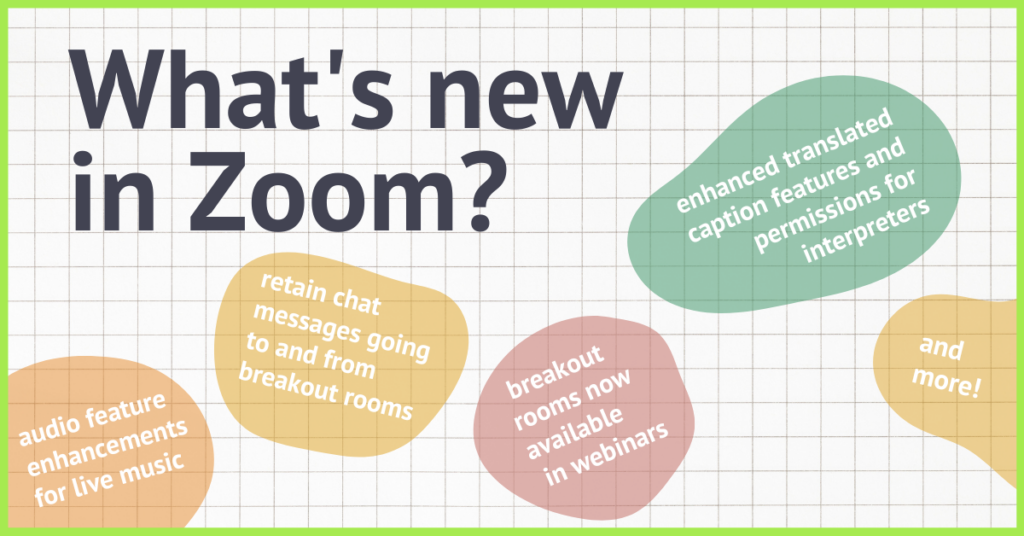 "What's new in Zoom?" title in large black font on a graph paper pattern background. From left to right, floating text blurbs set on orange and yellow bubbles list Zoom updates: "audio feature enhancements for live music," then "retain chat messages going to and from breakout rooms," "breakout rooms now available in webinars," and "enhanced translation caption features and permissions for interpreters" with a final bubble saying "and more!" to the very right